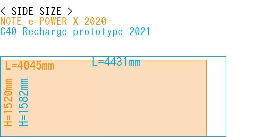 #NOTE e-POWER X 2020- + C40 Recharge prototype 2021